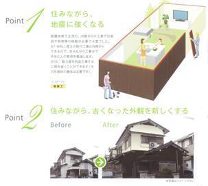 耐震補強壁工法のポイント