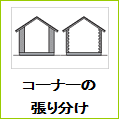 コーナーの張り分け