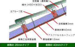 システム略図