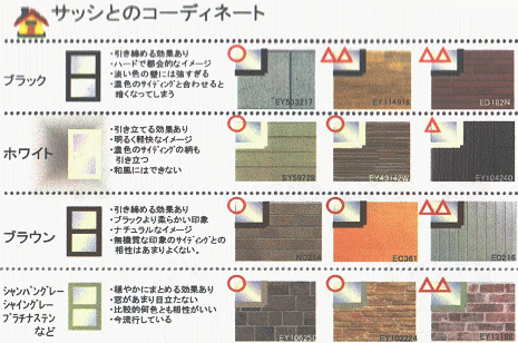 サッシとのコーディネイト